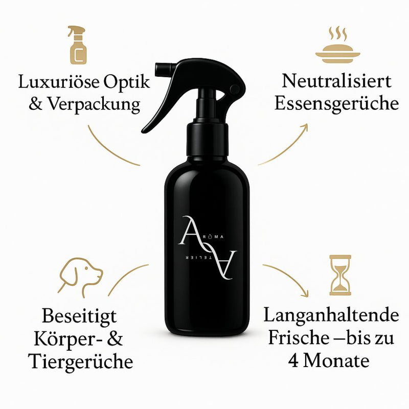 Darum keine Einwegdüfte mehr