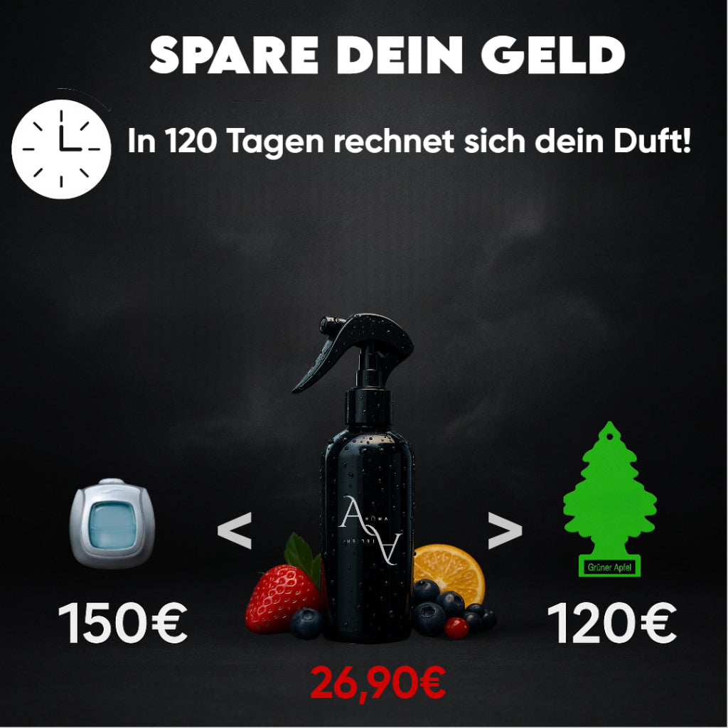 Autoparfum Essential [200ml]