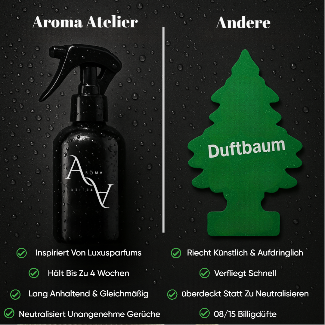 Coco Island - Autoparfum [200ml]
