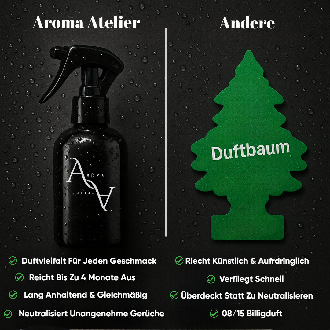 Autoparfum Essential [200ml]