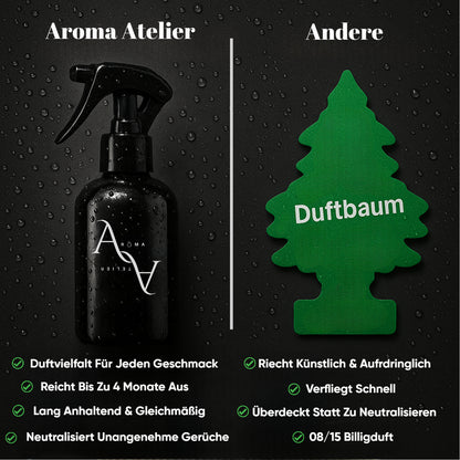 Autoparfum Essential [200ml]